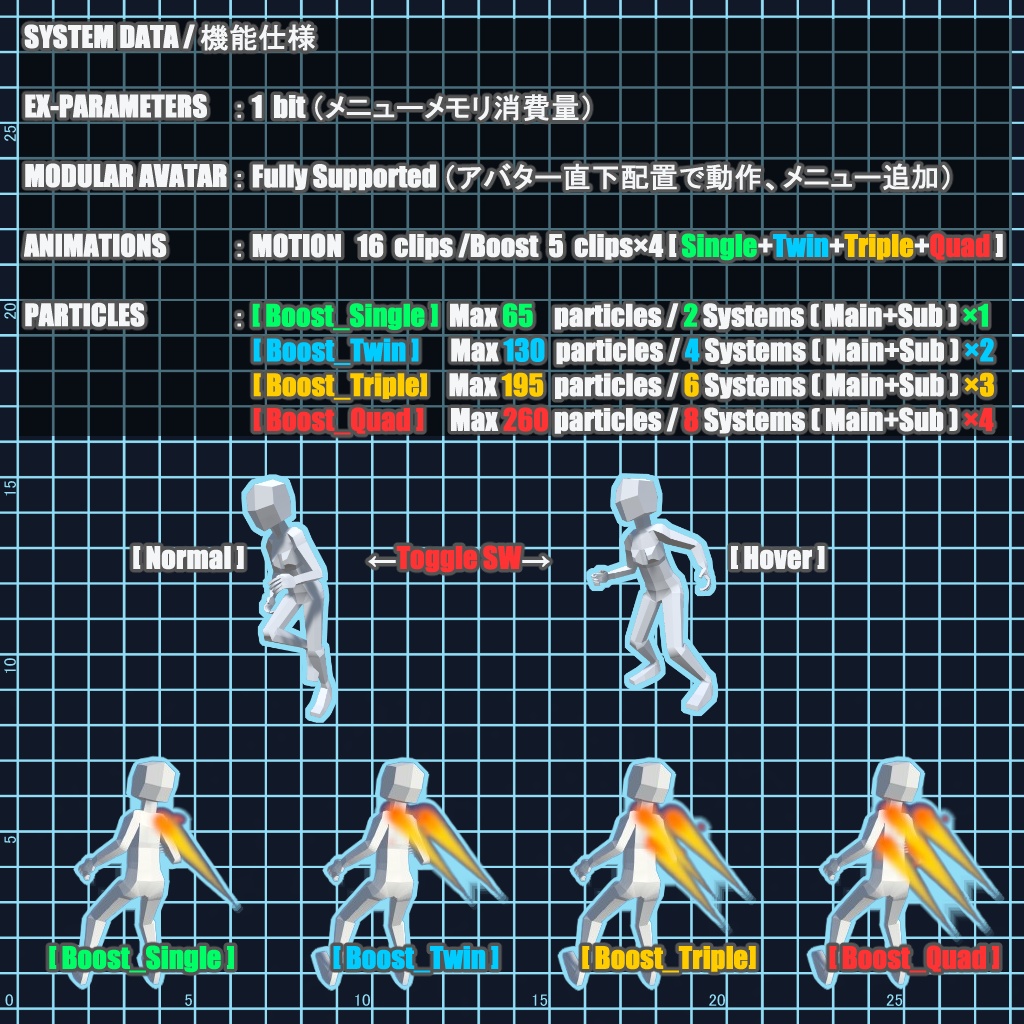 Machine Hover