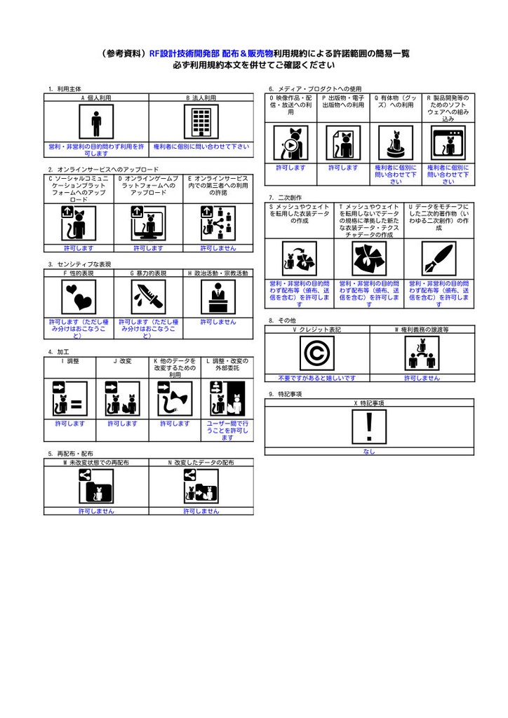「作業用ロイド:クラフトルク」