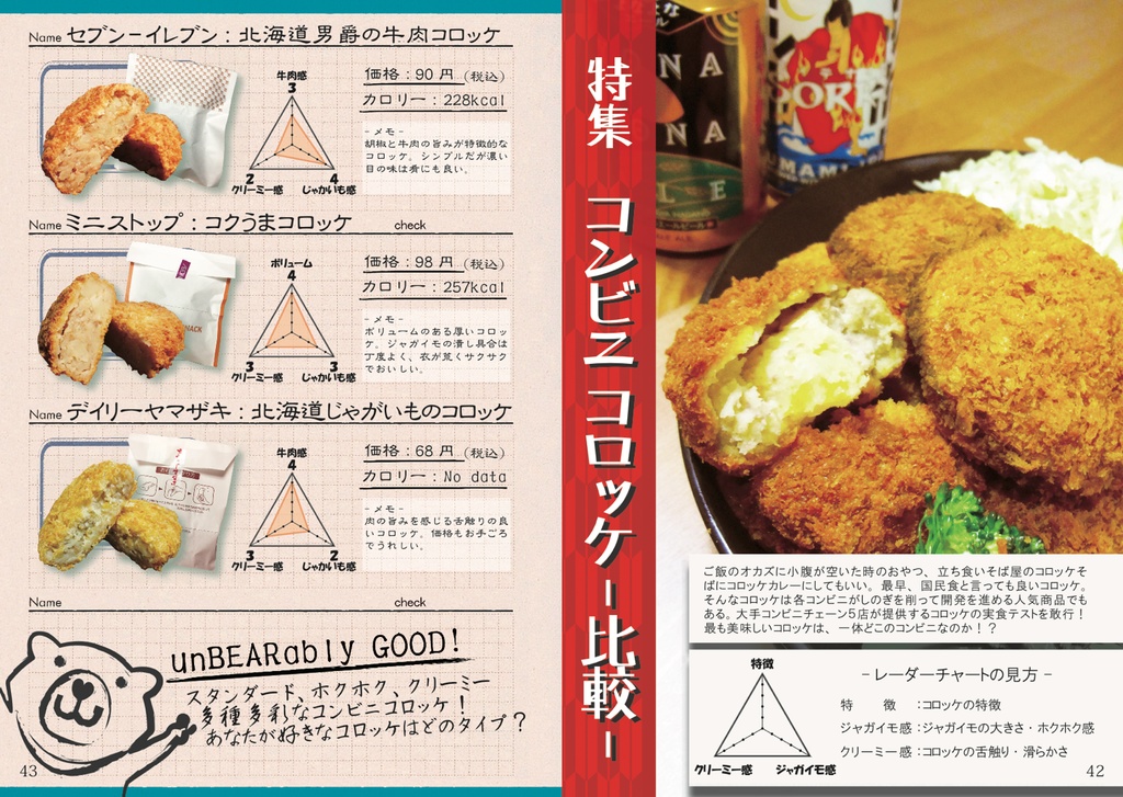 【電子版】ローソンで呑む(2016)