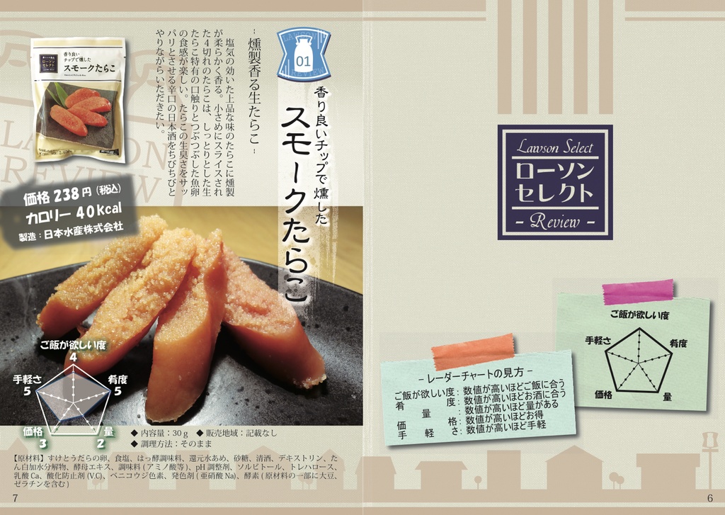 【電子版】ローソンで呑む(2016)