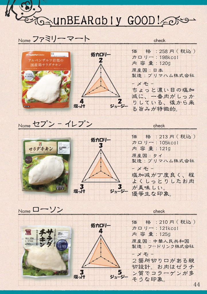 【電子版】ファミリーマートで呑む(2016)