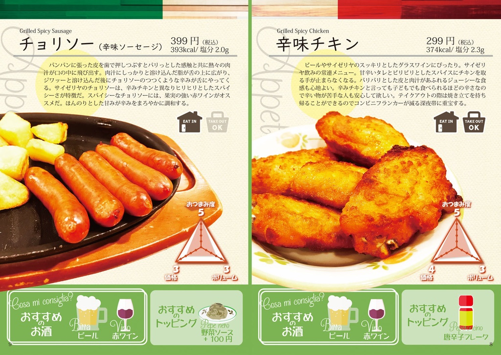 【電子版】サイゼリヤで呑む