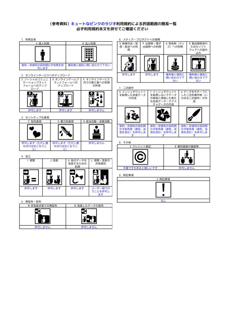 【VRChat想定3Dモデル】キュートなピンクのラジオ【カラバリ3色】