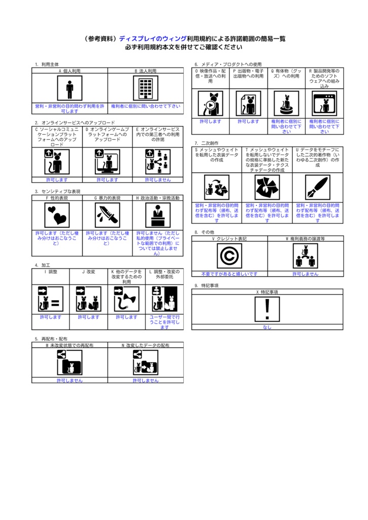 【 VRChat想定 】ディスプレイのウィング【アニメーション付き】