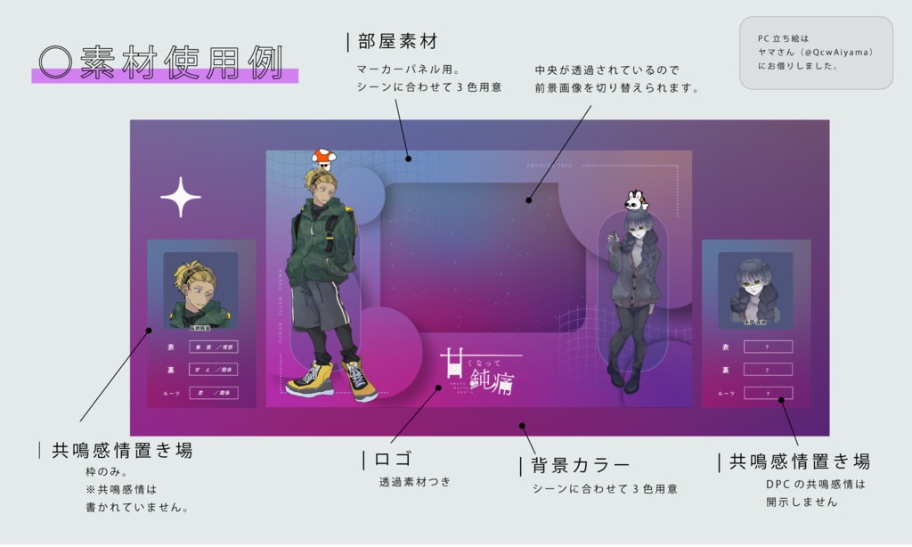 エモクロアTRPG「甘くなって鈍痛」