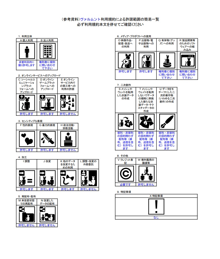 〈オリジナル3Dモデル〉ヴァルムント-Valmunt-