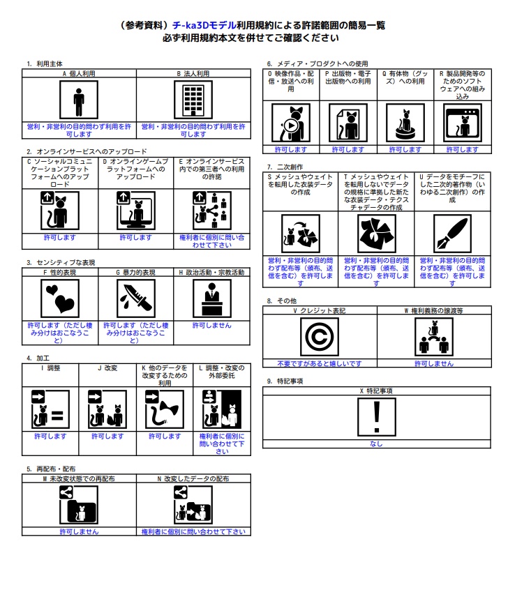 【VRChat対応3Dモデル】チ-ka