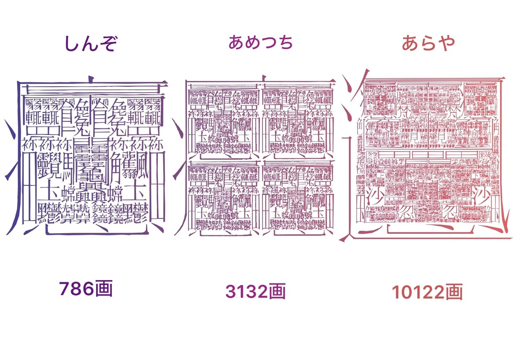 1万画の創作漢字フォント｜あらやしきフォント（ArayashikiFont v6.0）