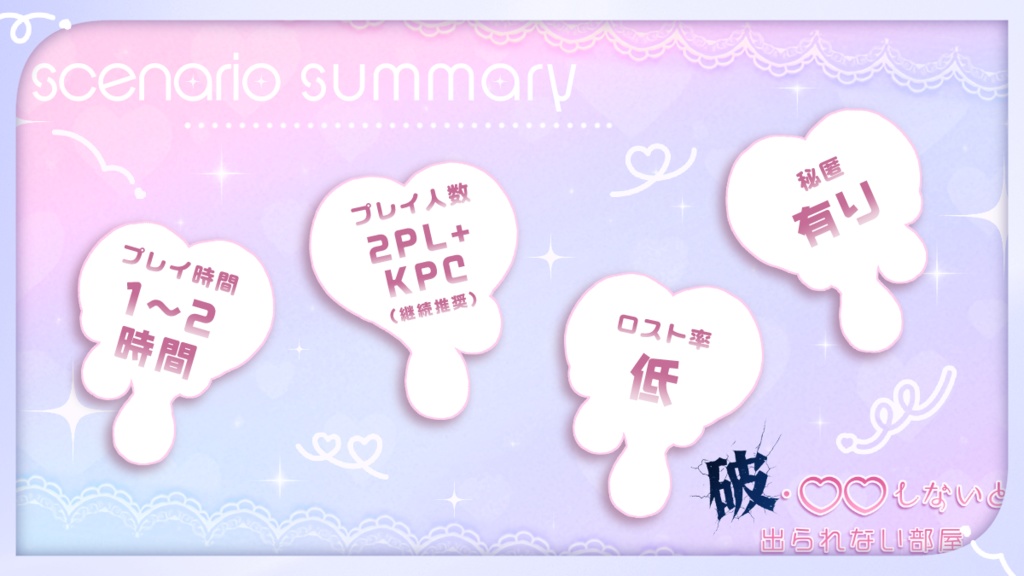 ✨️公開記念SALE✨️破・○○しないと出られない部屋 【SPLL:E191108】