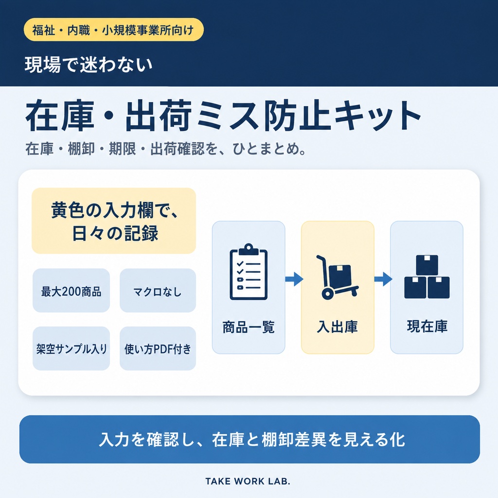 在庫・出荷ミス防止キット｜200商品・10シート・使い方PDF付き