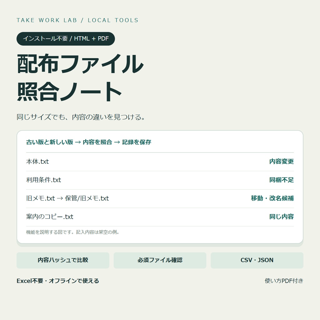【Excel不要】配布ファイル照合ノート｜内容変更・同梱漏れを確認