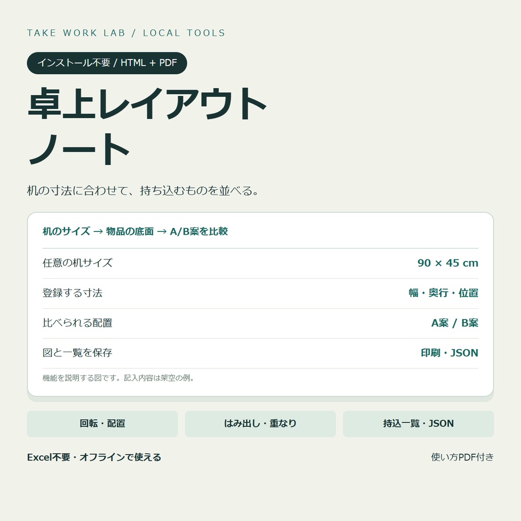 卓上レイアウトノート｜机上配置をA/Bで比べるローカルHTML