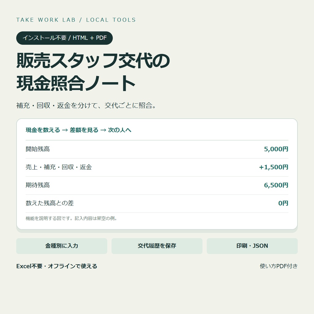 【Excel不要】販売スタッフ交代の現金照合ノート｜釣銭・回収・返金を区間ごとに記録