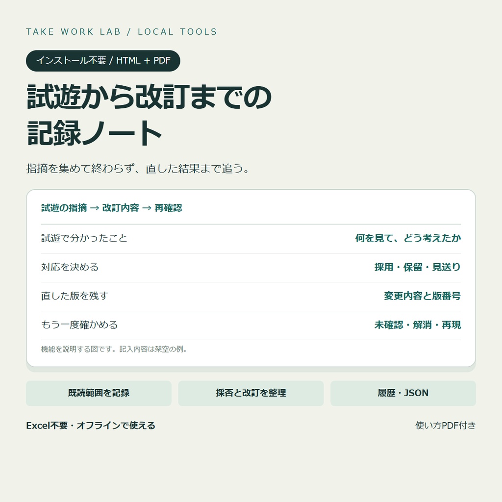 【謎解き作者向け】テストプレイの指摘・修正管理ノート