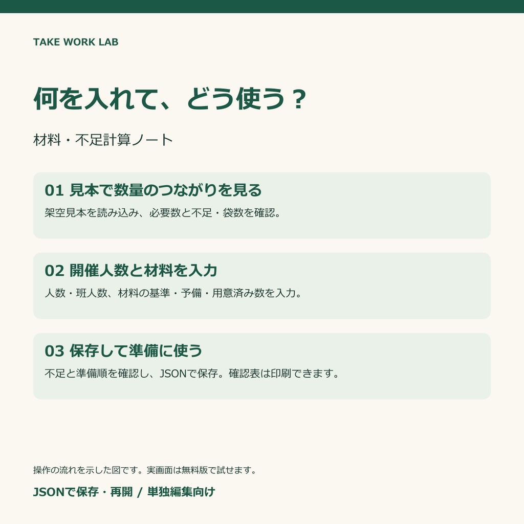 【無料体験版あり】ワークショップ材料・不足計算ノート