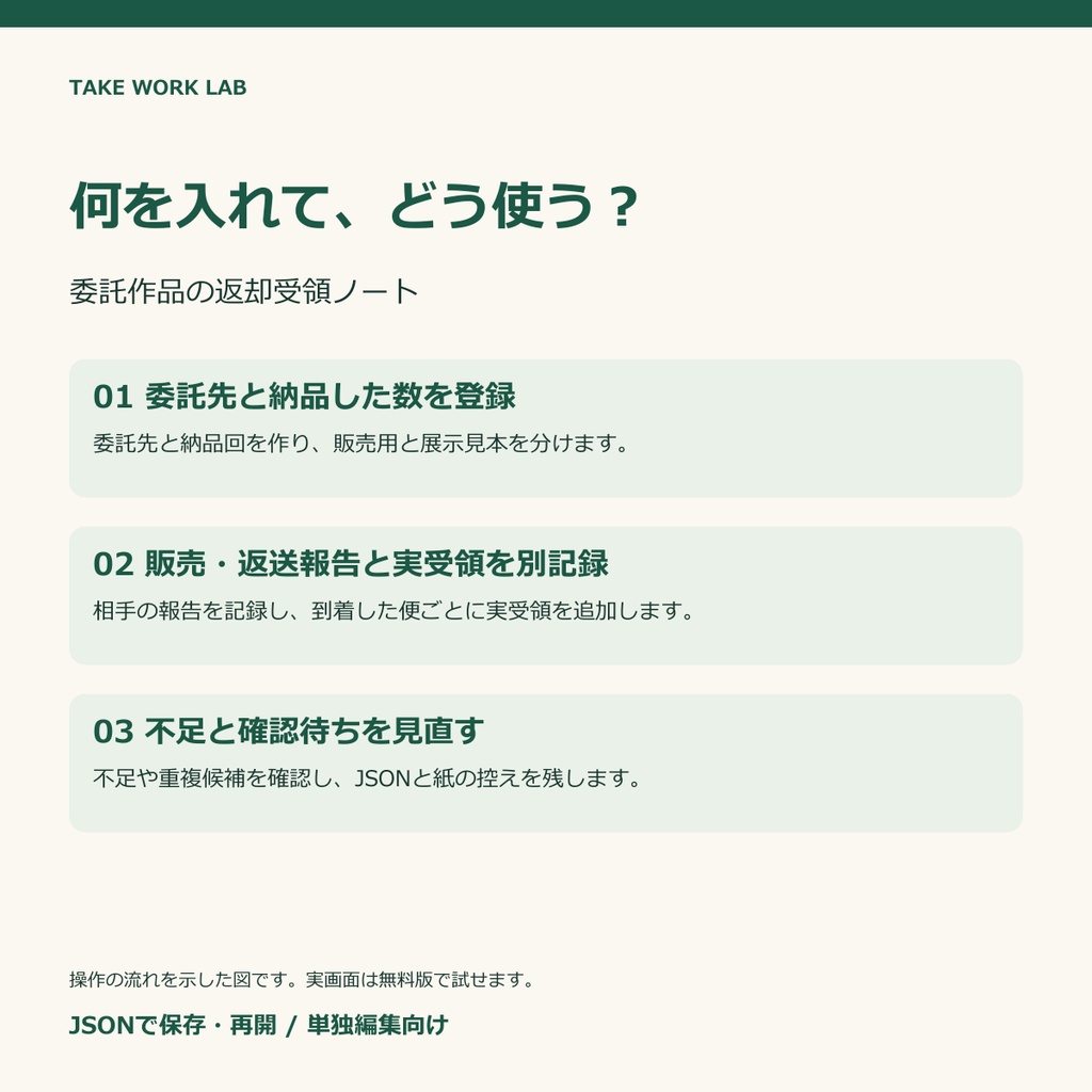 【無料体験版あり】委託作品の販売報告・返却受領ノート
