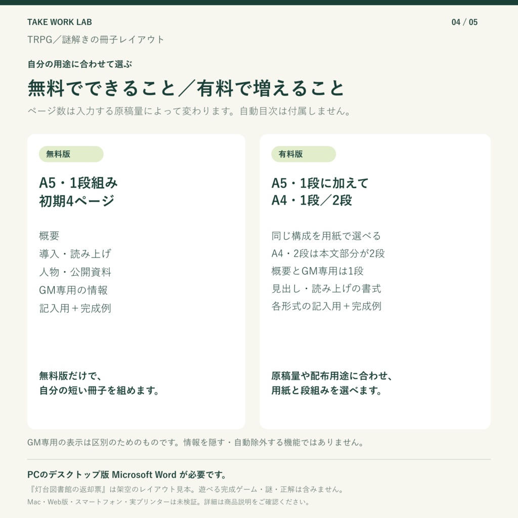 【無料版あり・Word】TRPG・謎解き作者の冊子レイアウト|A4/A5・1段/2段