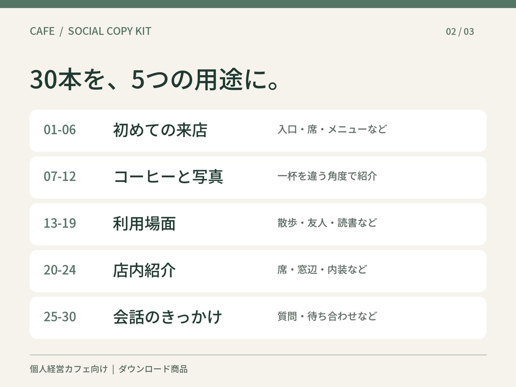 個人カフェ向け Instagram投稿文30本|コピペ用・写真指示付き