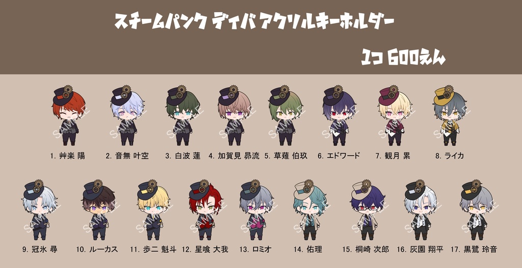 スチームパンク アクリルキーホルダーと缶バッジ