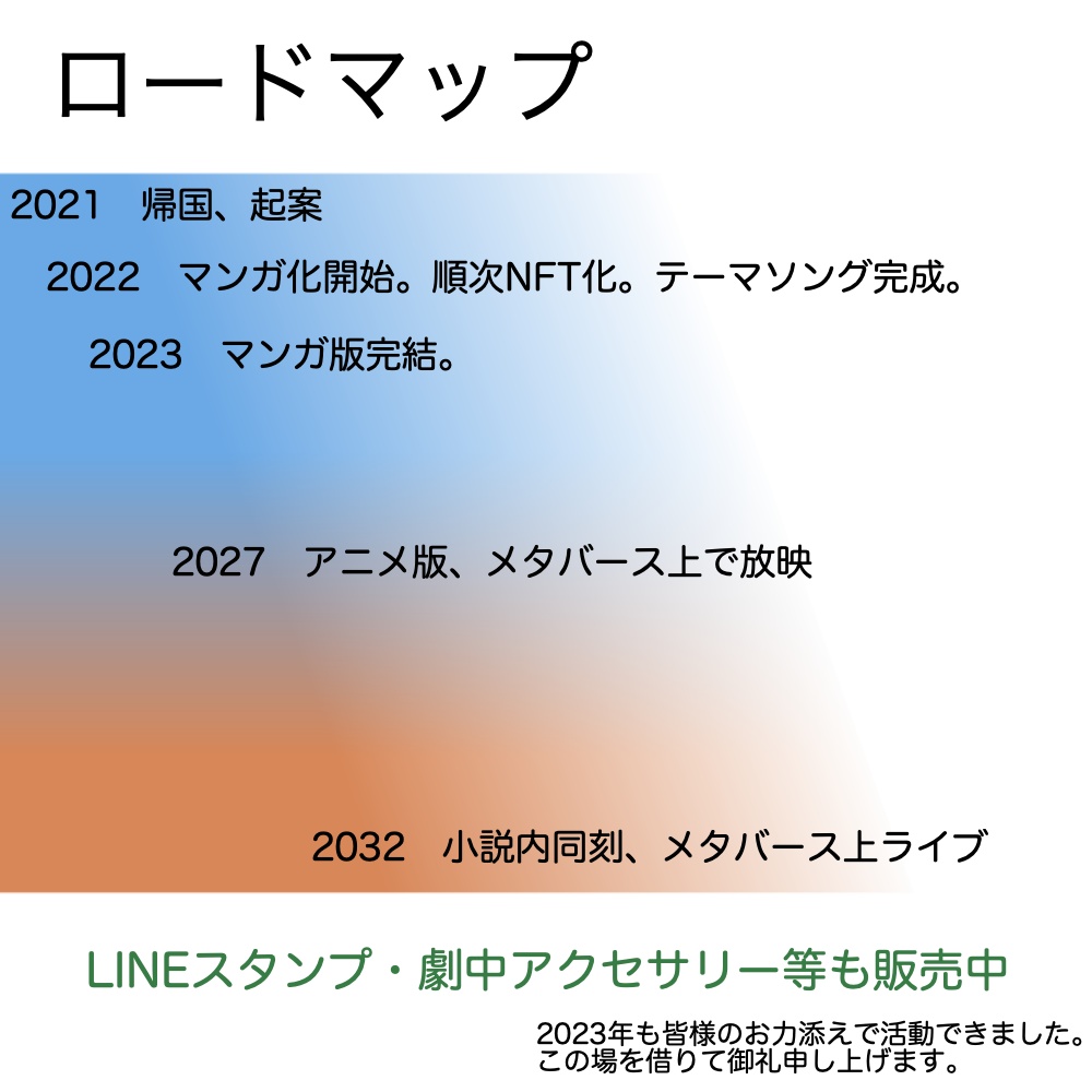 【漫画版ヒビワレ】重ぬ絵空は日々割れし【Pale Blue Dot】