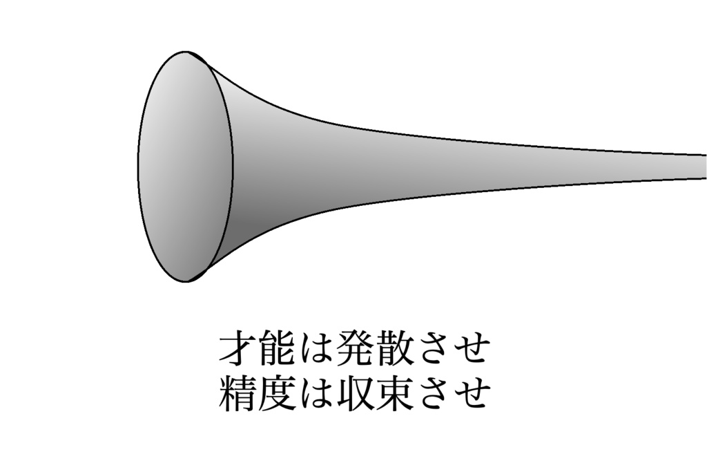 【リケほいTシャツ】ガブリエルのラッパ