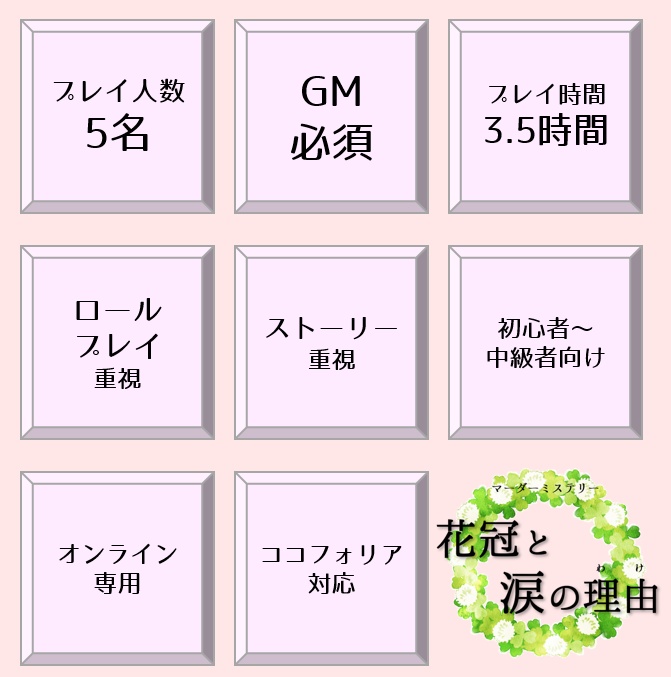 オンライン用マーダーミステリー「花冠と涙の理由」