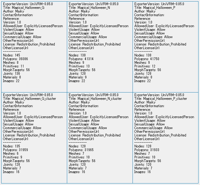 【VRoid】ハロウィン大好き魔女っ娘【VRM】