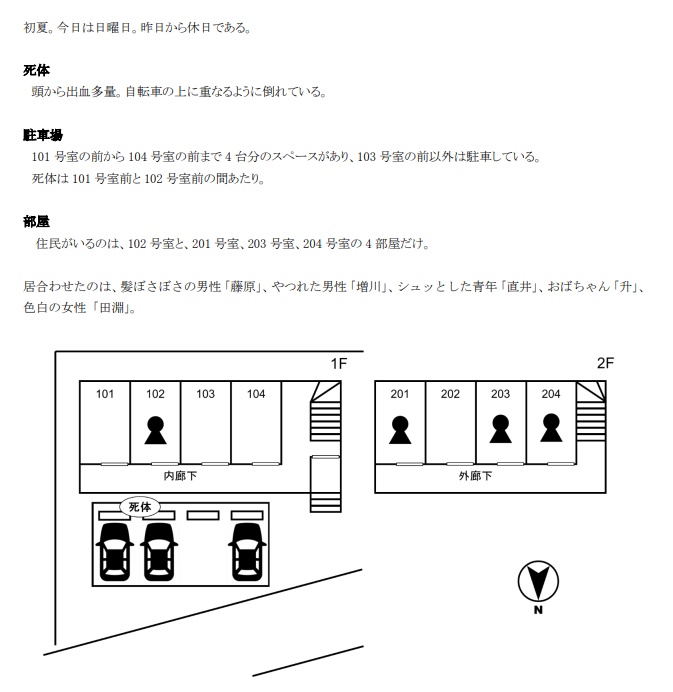 アパートマダミス
