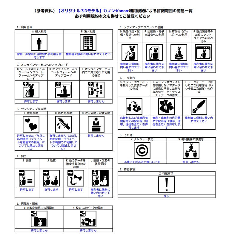 【オリジナル3Dモデル】カノン‐Kanon‐