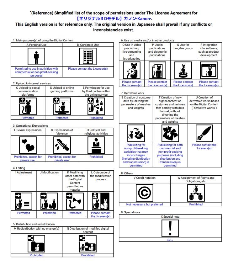 【オリジナル3Dモデル】カノン‐Kanon‐
