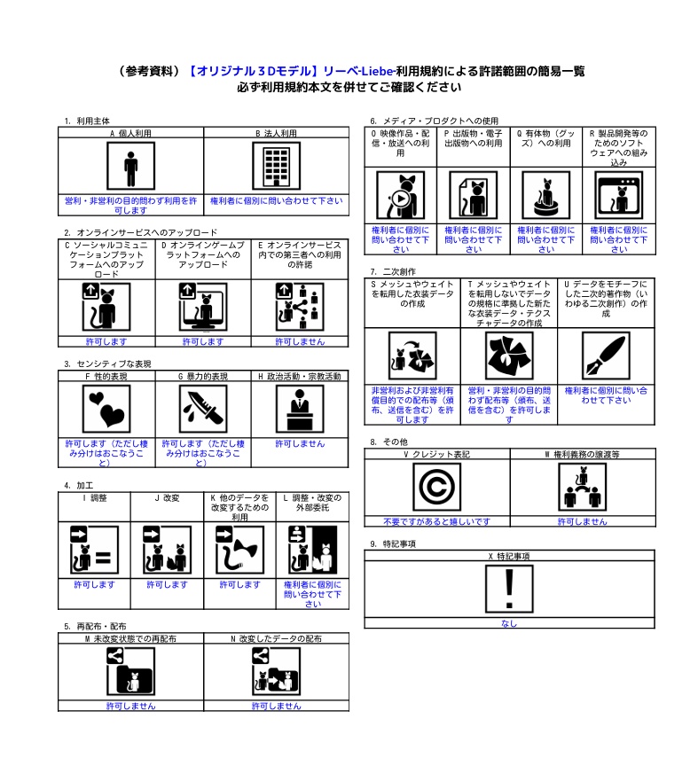 【オリジナル3Dモデル】リーベ‐Liebe‐