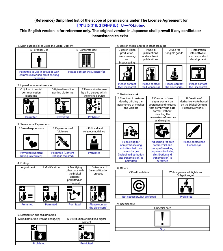 【オリジナル3Dモデル】リーベ‐Liebe‐