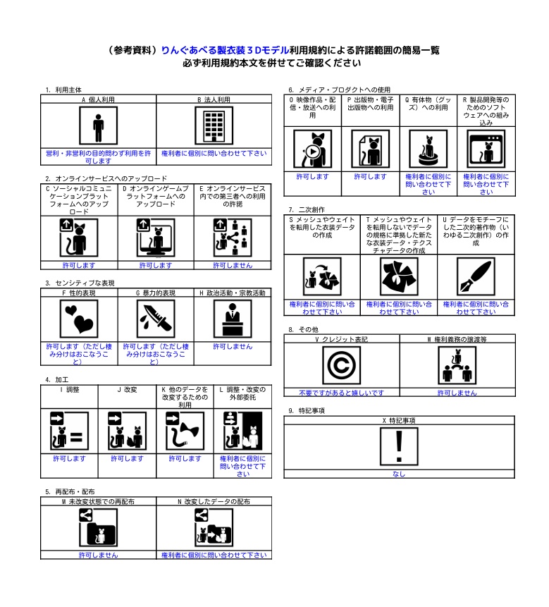 【Chalo対応衣装】ディープマリンセーラー