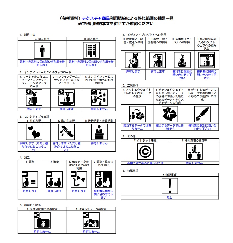 Lina専用Underwearテクスチャ