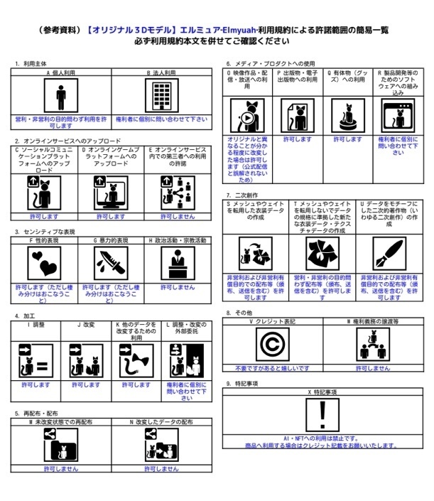 【オリジナル3Dモデル】エルミュア‐Elmyuah‐