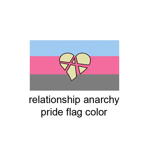 Relationship Anarchy 缶バッジ