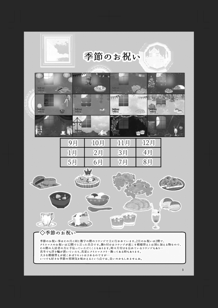 プルガトリックレジデンス設定本~マスタールームへようこそ~