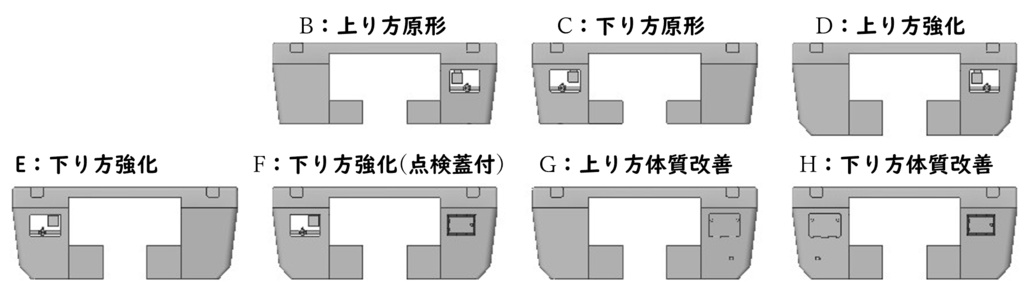 G103-1013 207系スカート