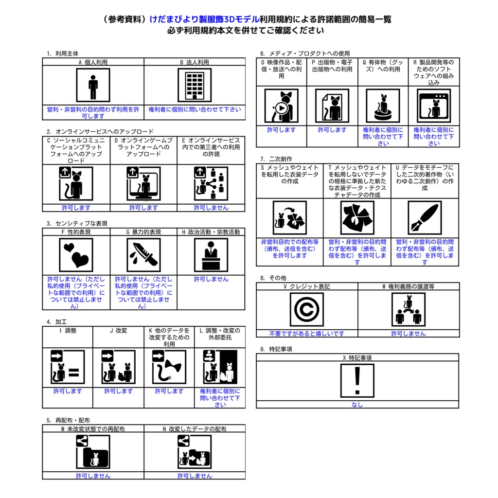 【VRChat想定3Dモデル】灰島ちゃん向けエスニックコーデ「BlouVlam」