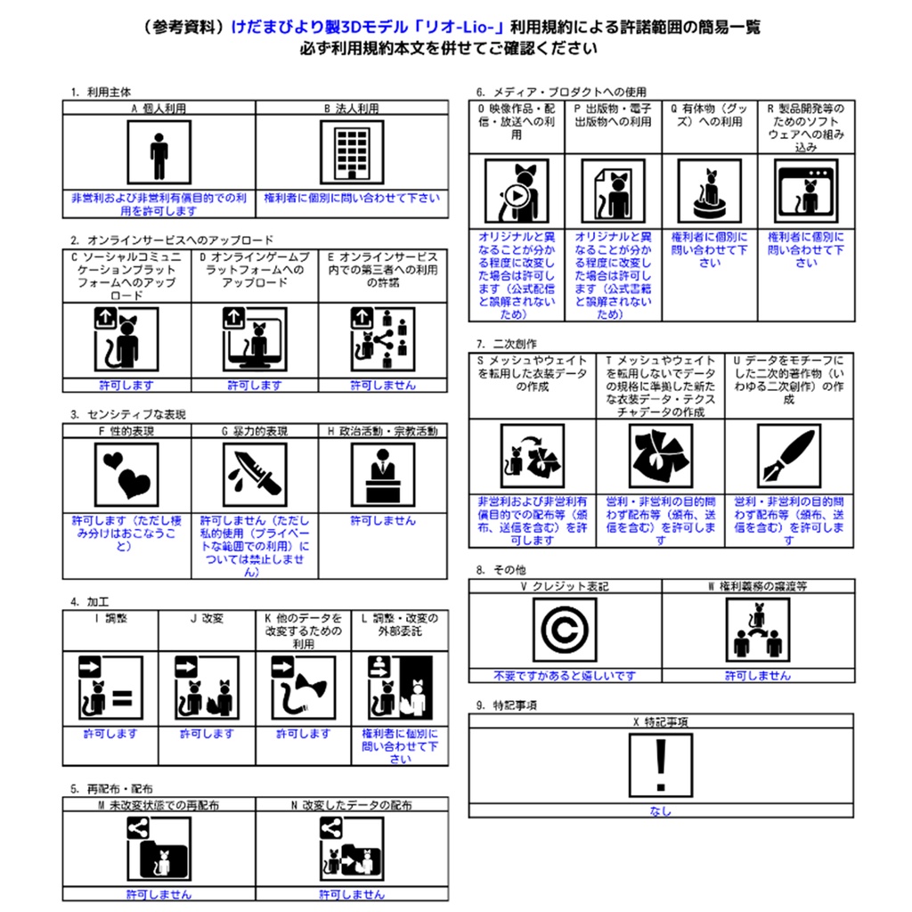 【VRChat想定3Dモデル】リオ-Lio-