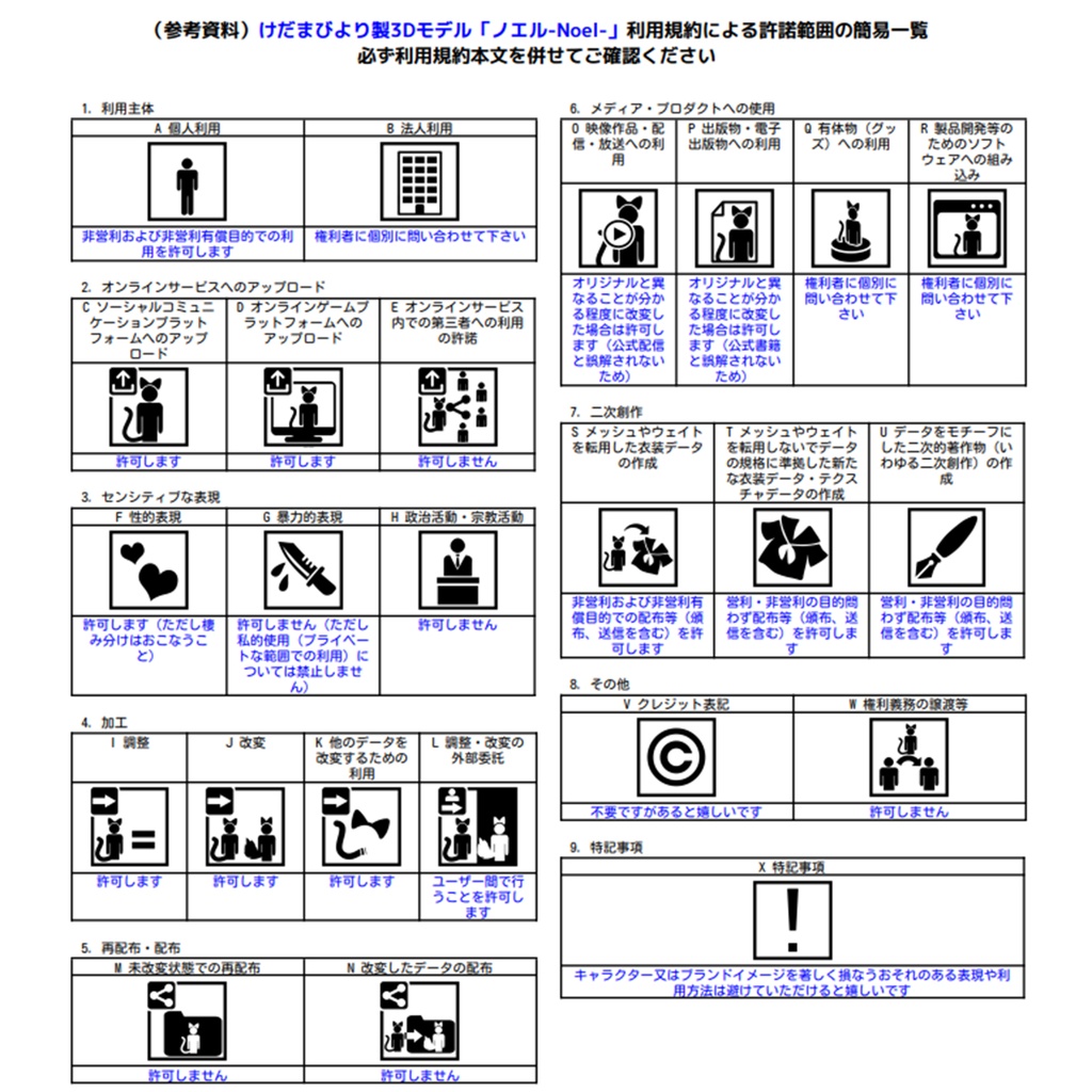 【VRChat想定3Dモデル】ノエル-Noel-
