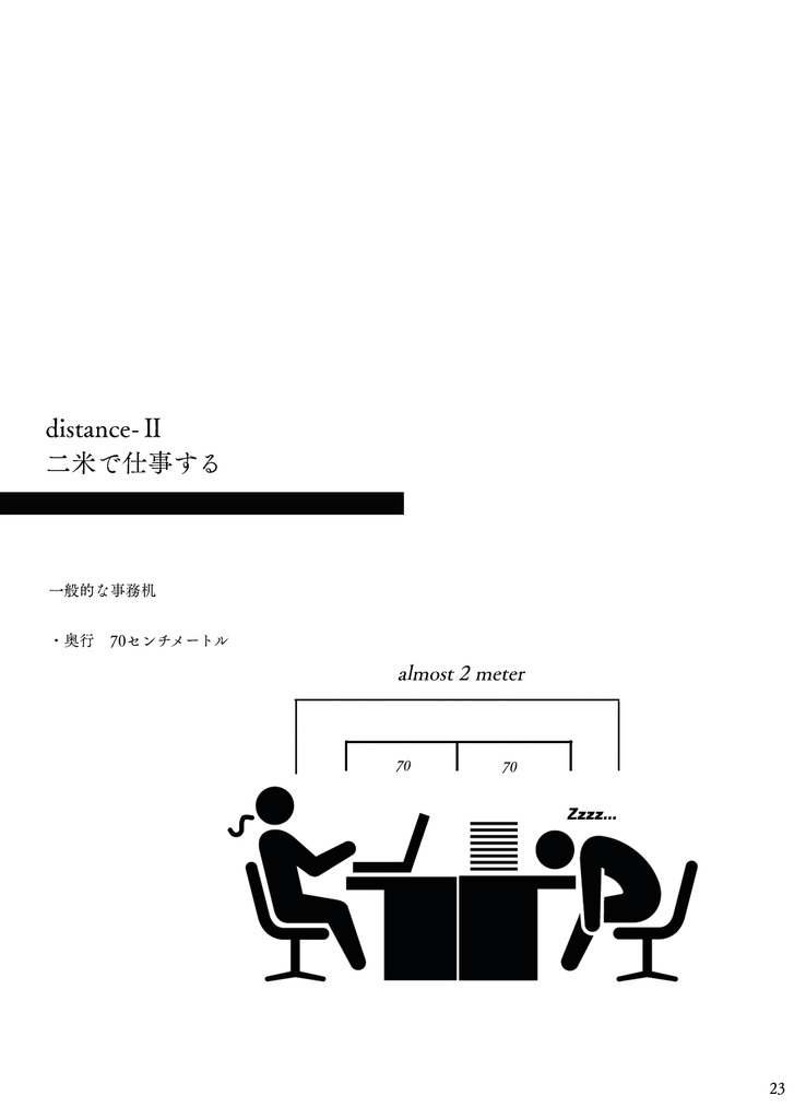 二人の距離はゼロセンチ