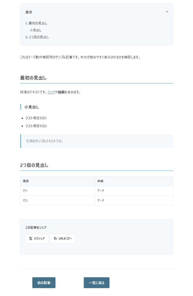 初心者向けWordPressテーマ「誰でもブログ」