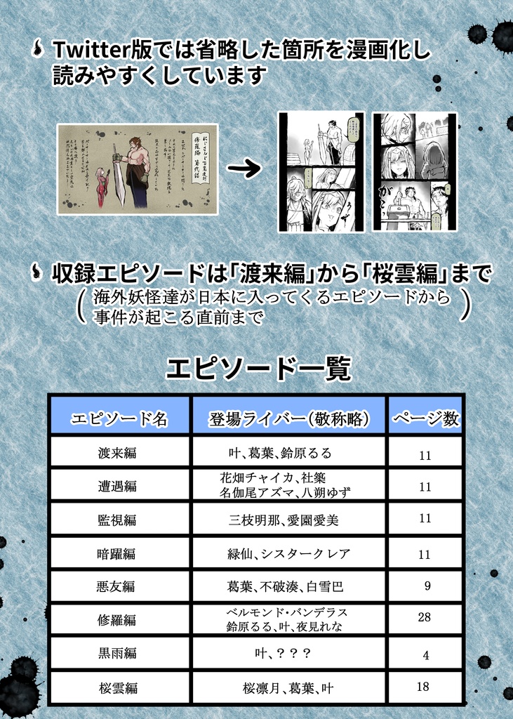 にじさんじ百鬼夜行 第二集