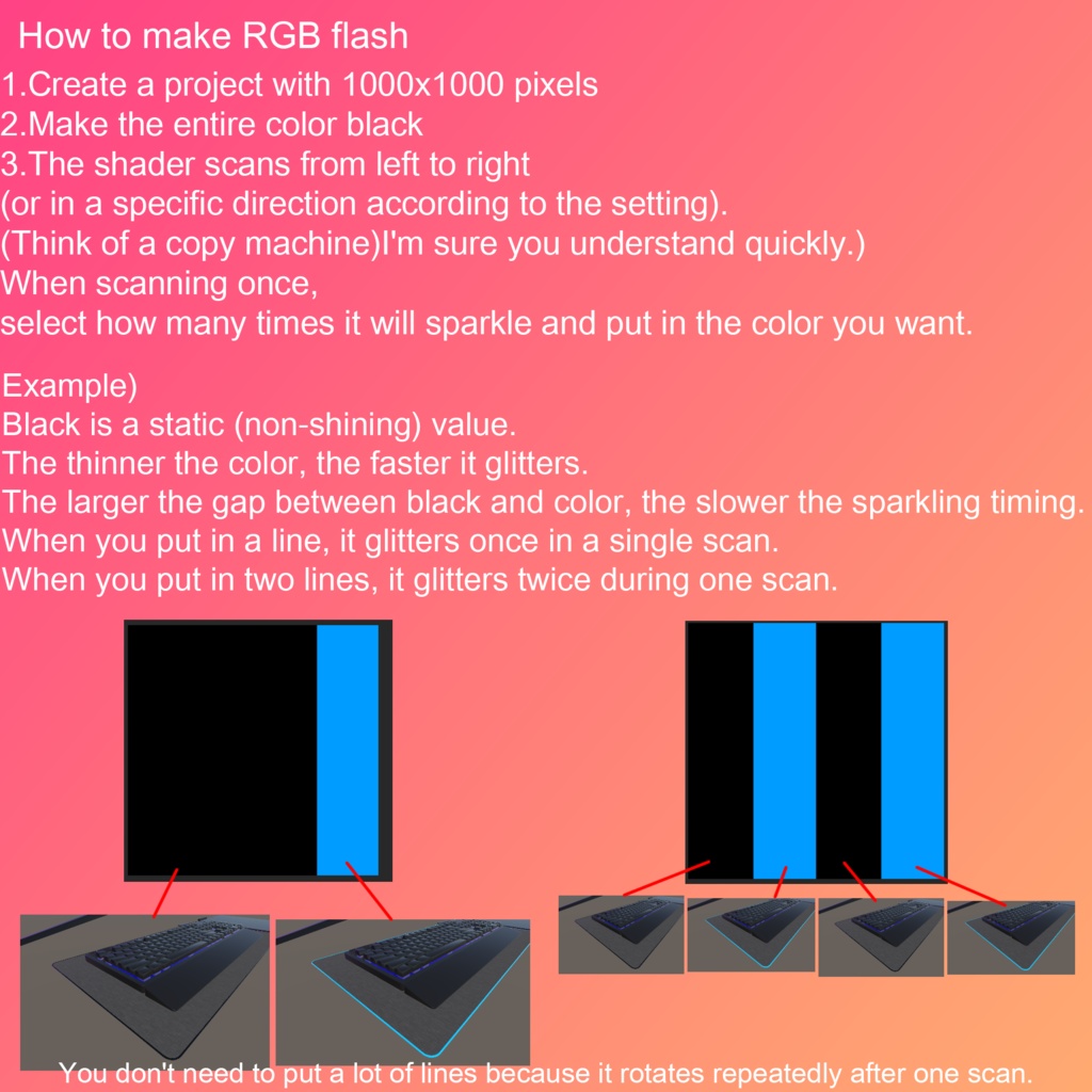 Metaverse Water Cooling PC