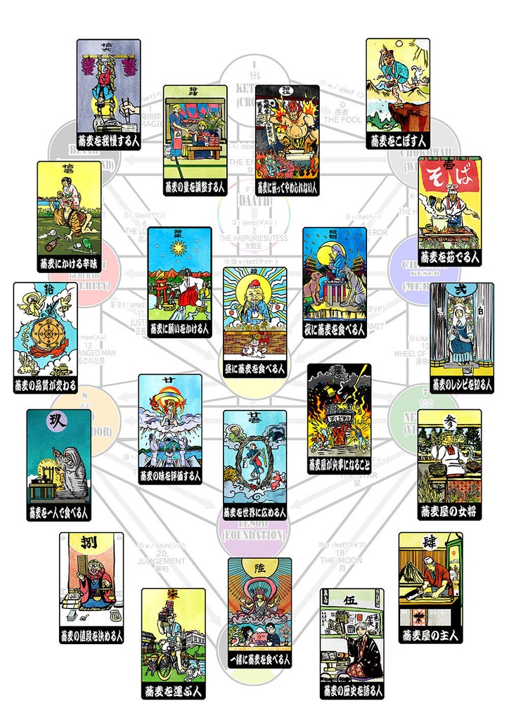 【再販決定！】蕎麦タロット