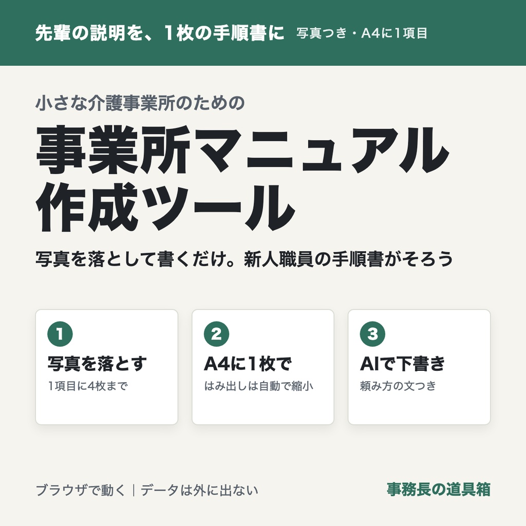 小さな介護事業所のための 事業所マニュアル作成ツール|写真つき手順書をA4に1枚・AIで下書き