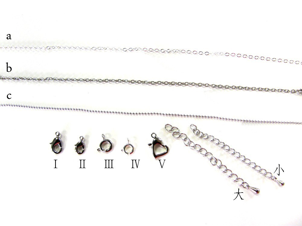 チェーンについて