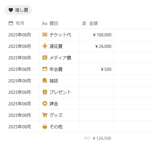【Notion】資産/推し費管理テンプレート