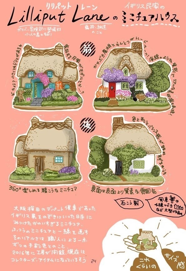 モチモノガタリ